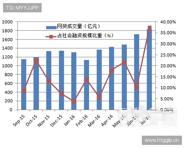 黄超数据解析各队分均经济揭示赛场竞争差距持续缩小趋势新格局